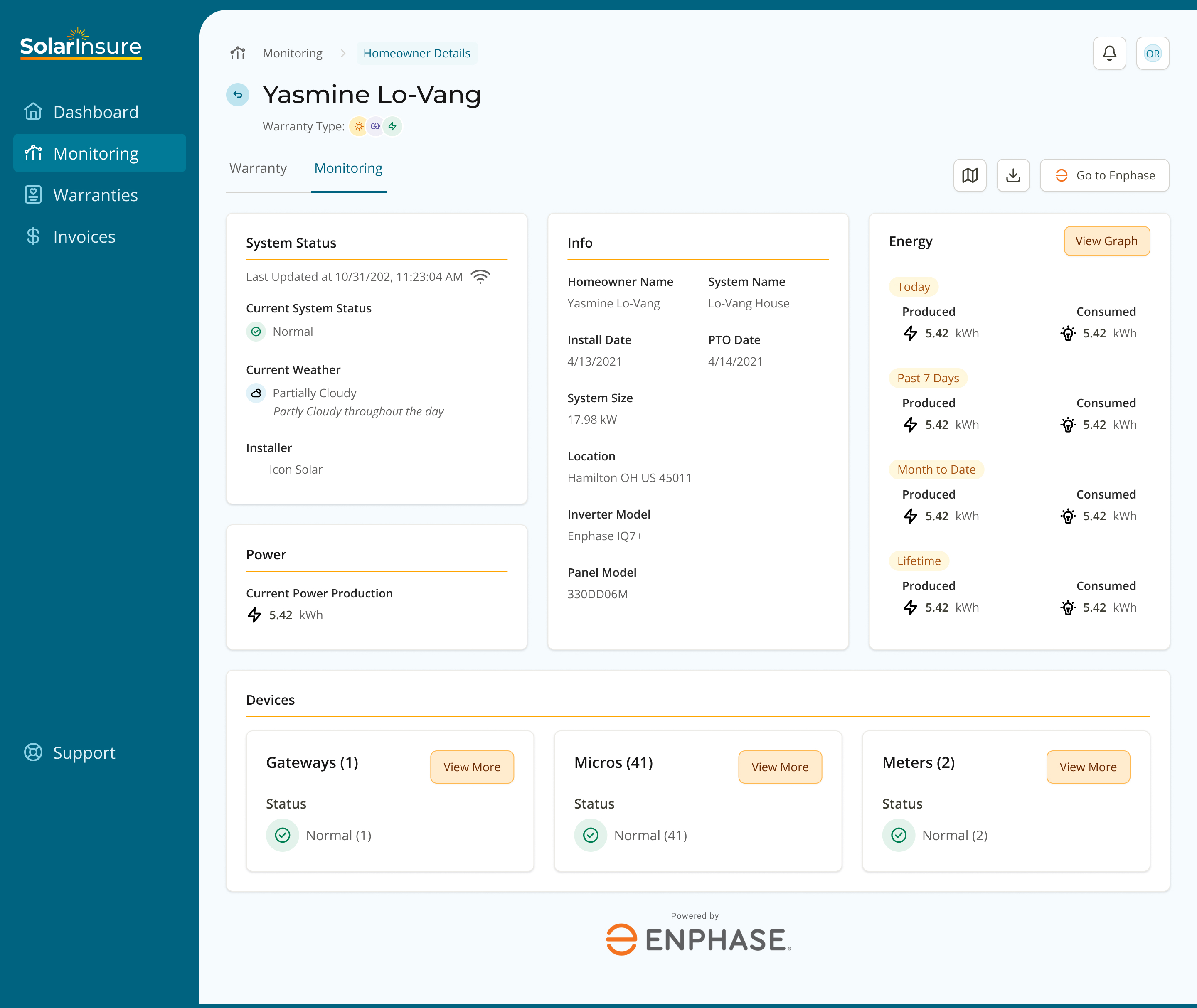 Monitoring Homeowner Details Monitoring Tab