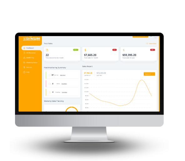 What does monitoring do? Solar Insure What does monitoring do? Solar Insure